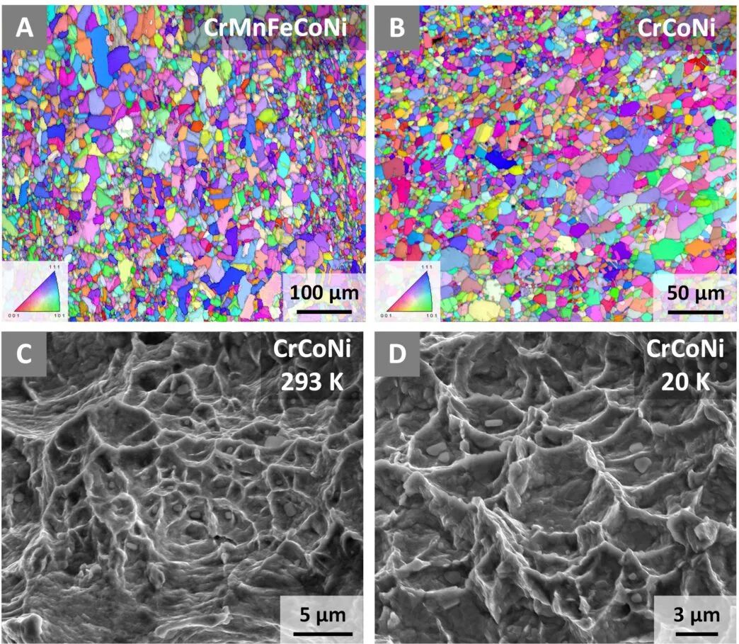 Science重磅，3D打印获突破！具有出色的断裂韧性CrCoNi 中熵合金和高熵合金 2