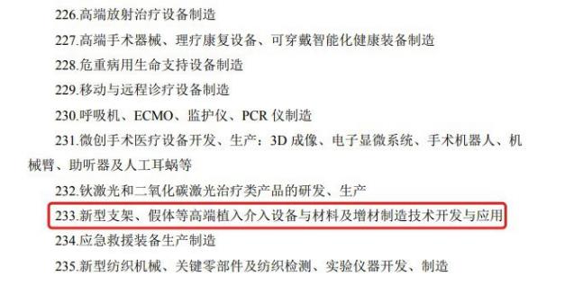 两项有关增材制造领域的投资重点方向纳入《鼓励外商投资产业目录》 微信截图_20230129172323