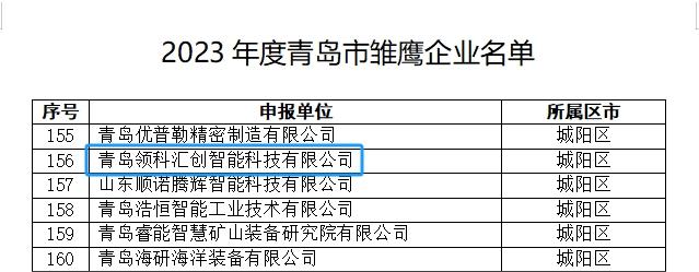 喜报！领科汇创荣获2023年度青岛市雏鹰企业 微信截图_20231123115240