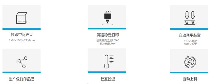 3D打印与再生材料融合,苏黎世理工助力瑞士冰淇淋店可持续创新 image 3D打印与再生材料融合,苏黎世理工助力瑞士冰淇淋店可持续创新 image
