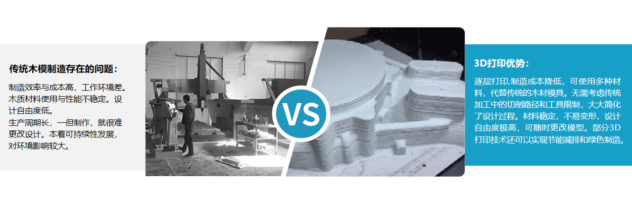 FGF高分子颗粒熔融挤出3D打印机 5_1