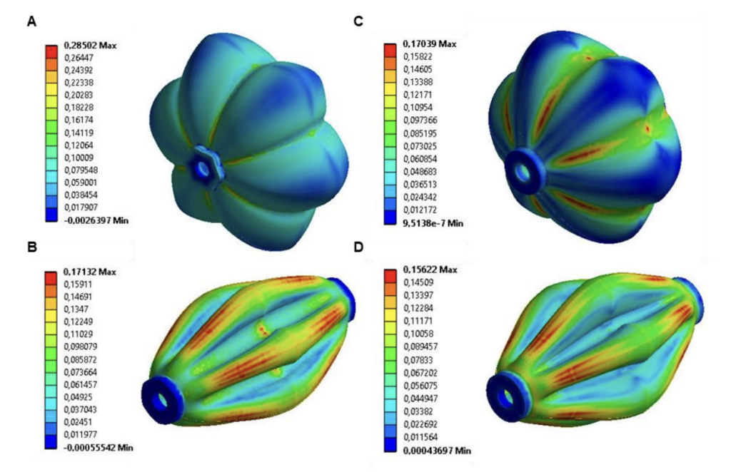 3D打印人造肌肉实现新突破，可以轻松举起自身重量的1000倍