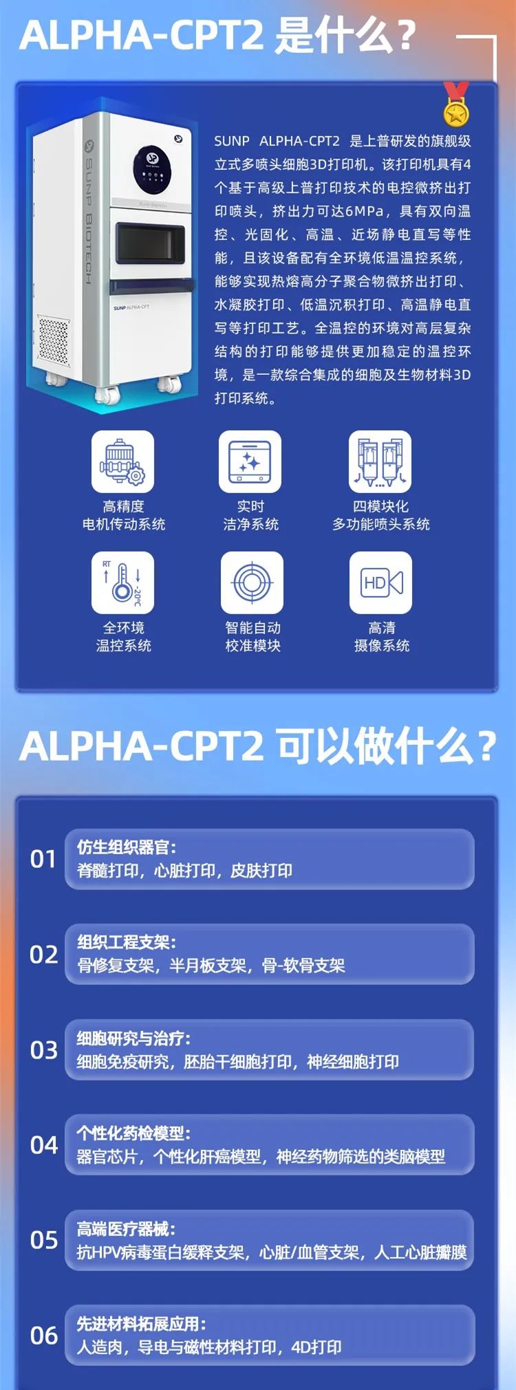 2022年国产重磅工业级3D打印机 图片